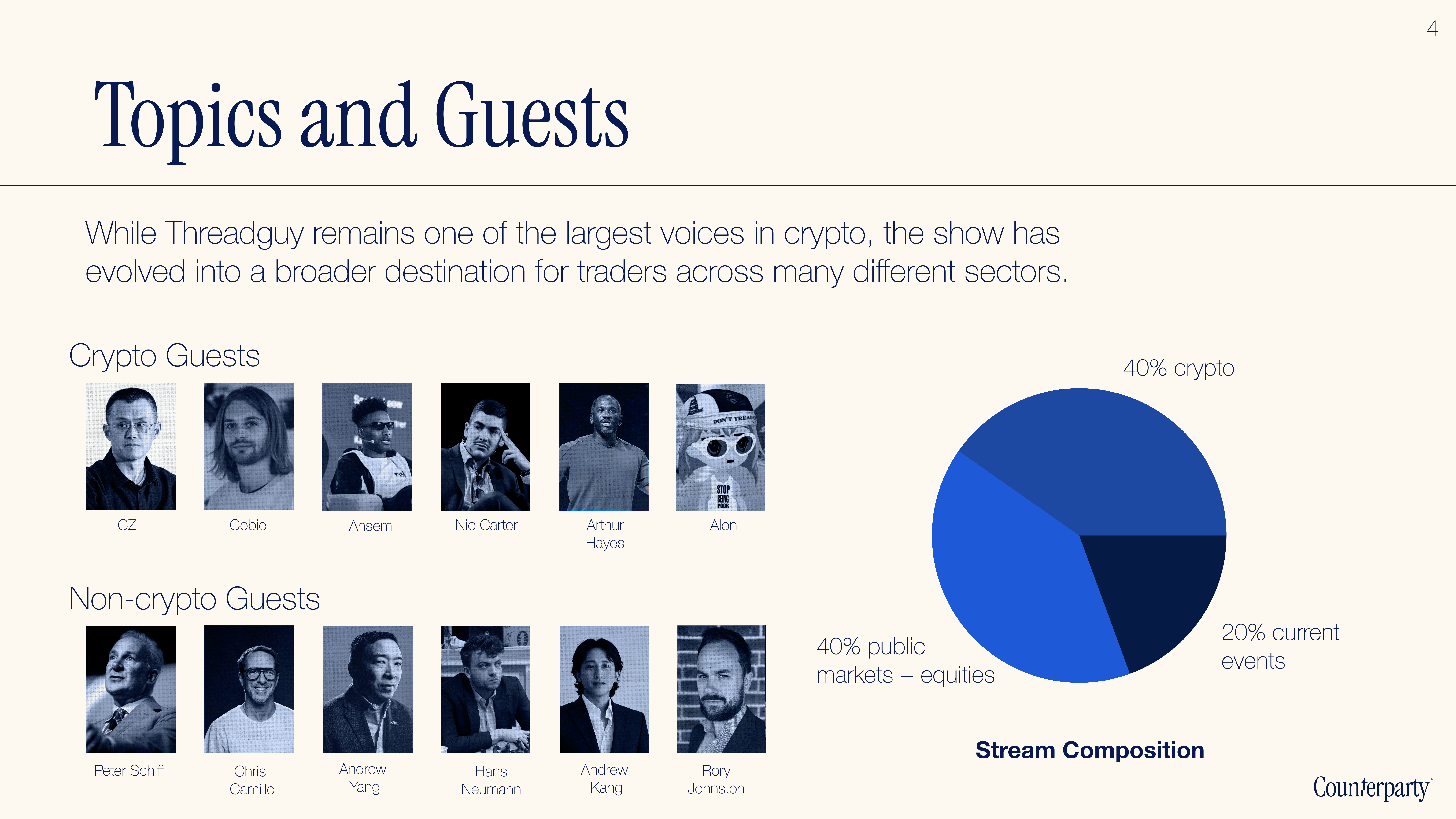 Topics and Guests